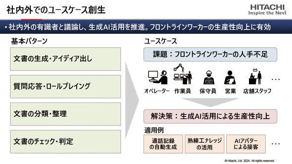 画像: 社内外における主な生成AI活用のユースケース（講演資料より抜粋、以下同）