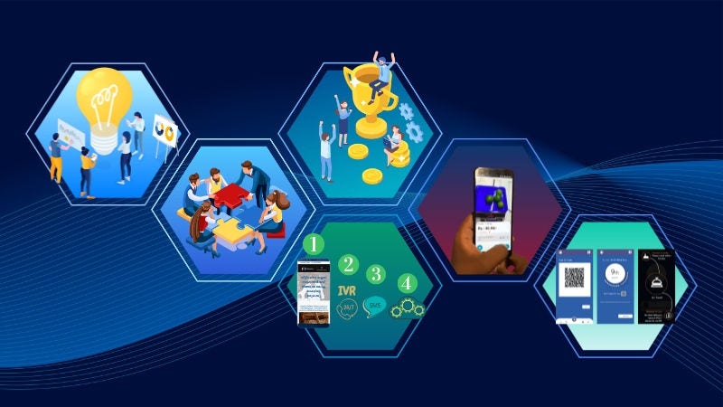 Kerala Start-up Mission