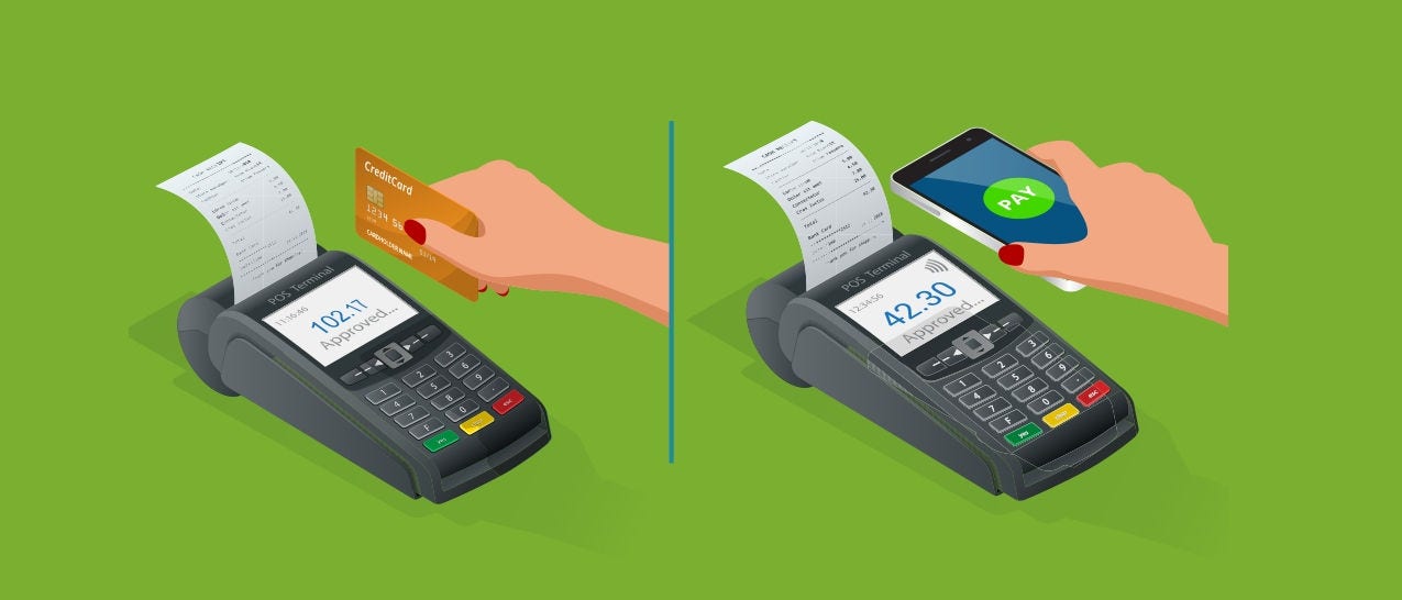 ATM Card Machine
