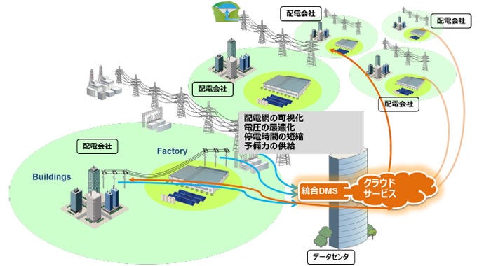 [画像]適用イメージ図