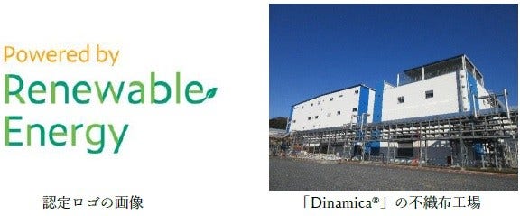 [画像](左)認定ロゴの画像、(右)「Dinamica®」の不織布工場