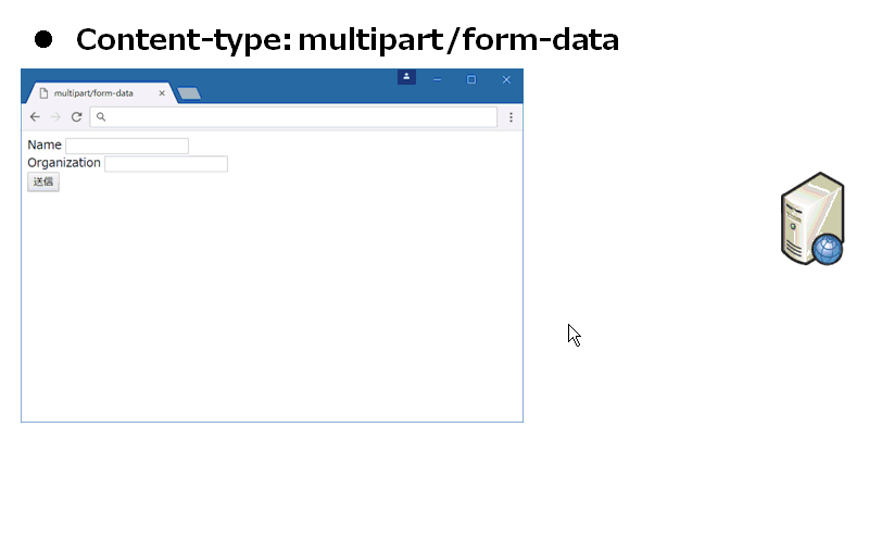 Fig1: Overview of S2-045 Struts RCE issue.