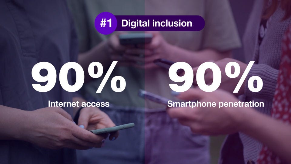 See ASEAN’s Progress