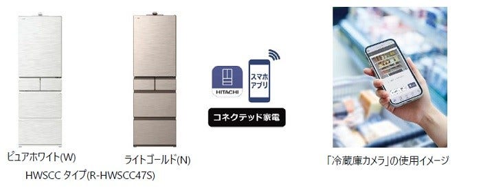 [画像](左)ピュアホワイト(W)(右)ライトゴールド(N)HWSCCタイプ(R-HWSCC47S)、「冷蔵庫カメラ」の使用イメージ