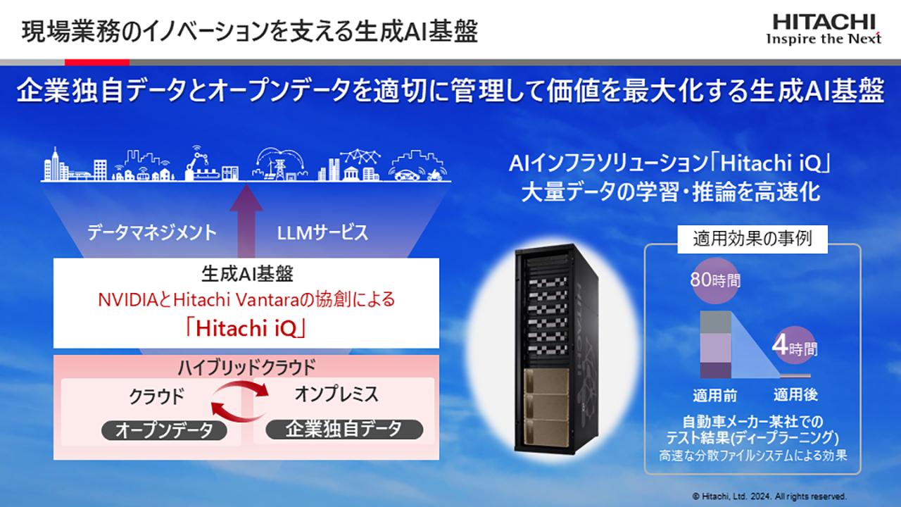 画像: 求められるデータ基盤の高度化