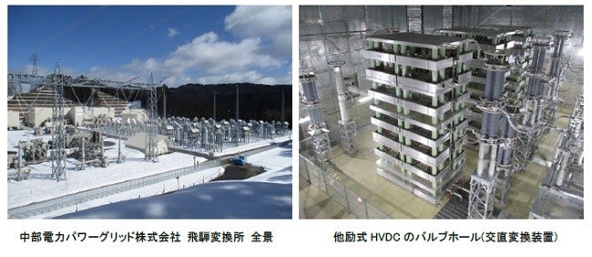 [画像](左)中部電力パワーグリッド株式会社 飛騨変換所 全景、(右)他励式HVDCのバルブホール(交直変換装置)