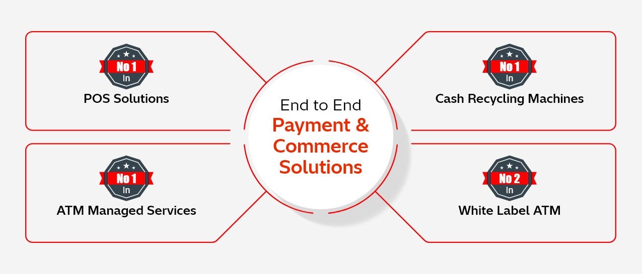 Hitachi Payment Services