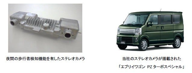 [画像](左)夜間の歩行者検知機能を有したステレオカメラ、
(右)当社のステレオカメラが搭載された「エブリイワゴンPZターボスペシャル」