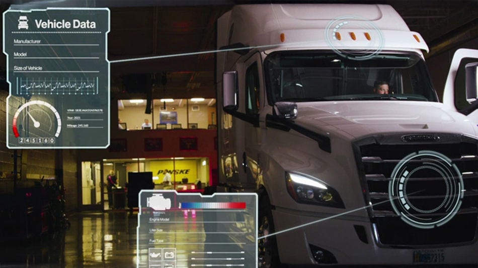 Como a Penske e a Hitachi Solucionam Problemas Antes que Eles Surjam