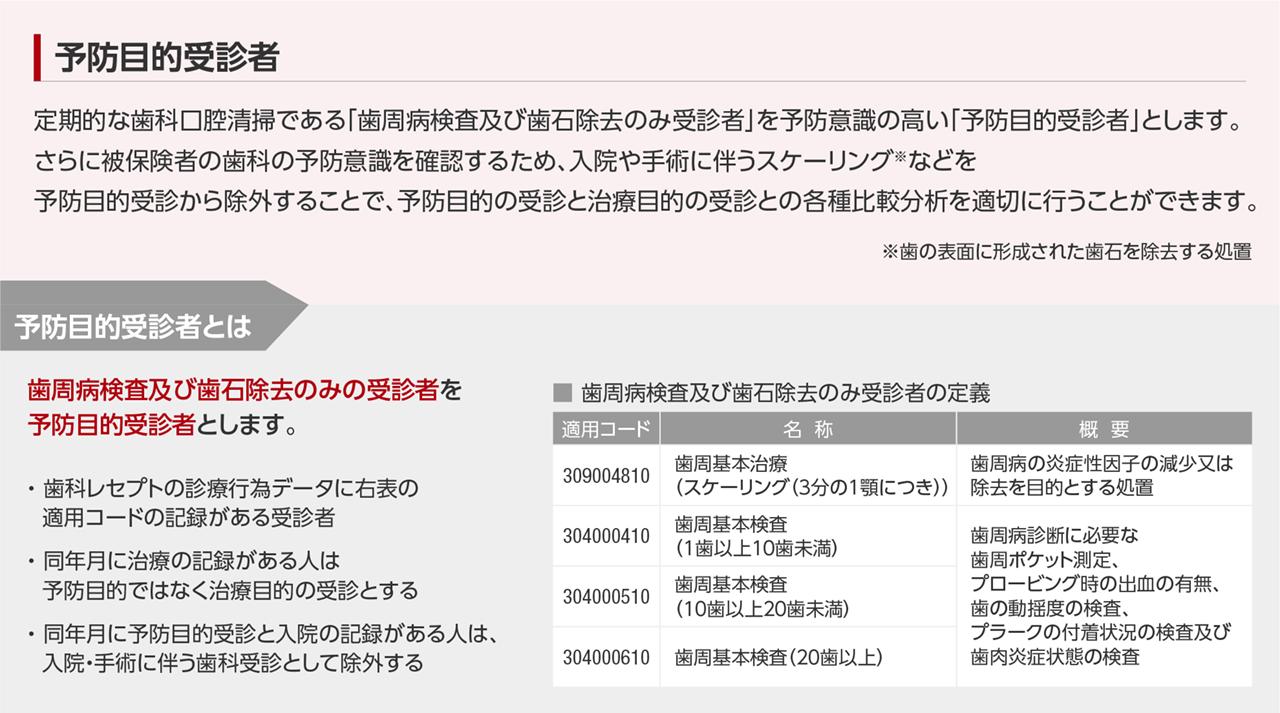 画像: 図1
