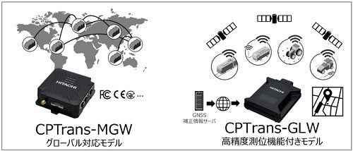 産業用無線ルータ「CPTrans」シリーズのラインアップ強化：日立