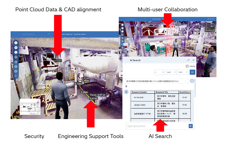 [3] How the Metaverse Platform for Nuclear Power Plants is Used