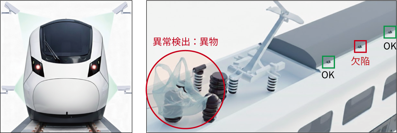 ［図5］コンピュータビジョン検査システムの概要