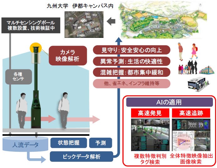 [画像]九州大学 髙野茂准教授のコメント 参考図