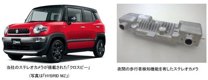 [画像](左)当社のステレオカメラが搭載された「クロスビー」
 (写真は「HYBRID MZ」)、(右)夜間の歩行者検知機能を有したステレオカメラ