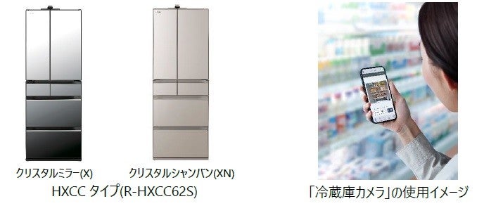 スマートフォンアプリで冷蔵室内の食材をチェックできる「冷蔵庫カメラ