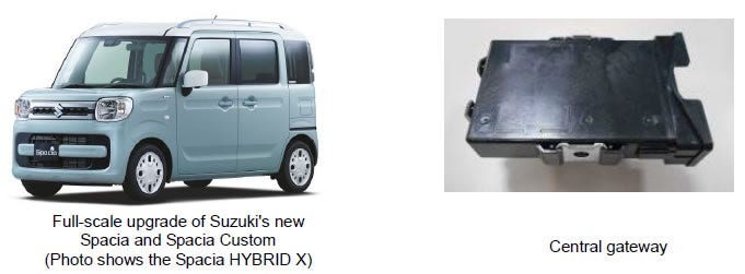 [image](left)Full-scale upgrade of Suzuki's new Spacia and Spacia Custom (Photo shows the Spacia HYBRID X), (right)Central gateway
