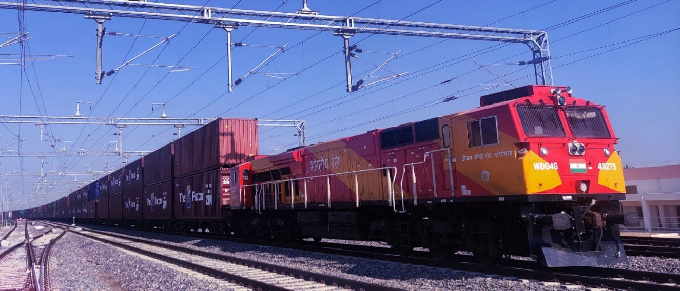 Train Operations