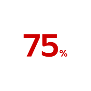75%