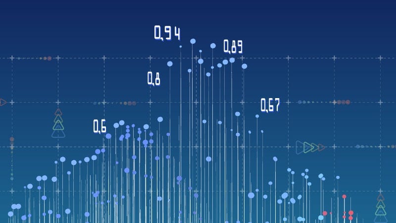 Descriptive Analytics