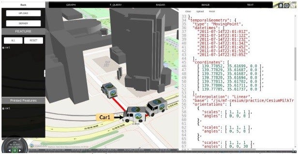 [画像]図2: 3次元地図上でマッピングされたMF-JSON Prism形式の立体形状の車の移動データの例(移動軌跡や車両向きを一体的に表現)