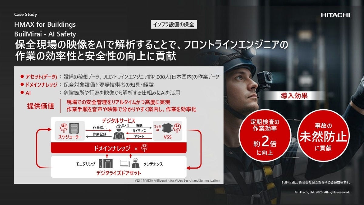 BuilMirai - AI Safety