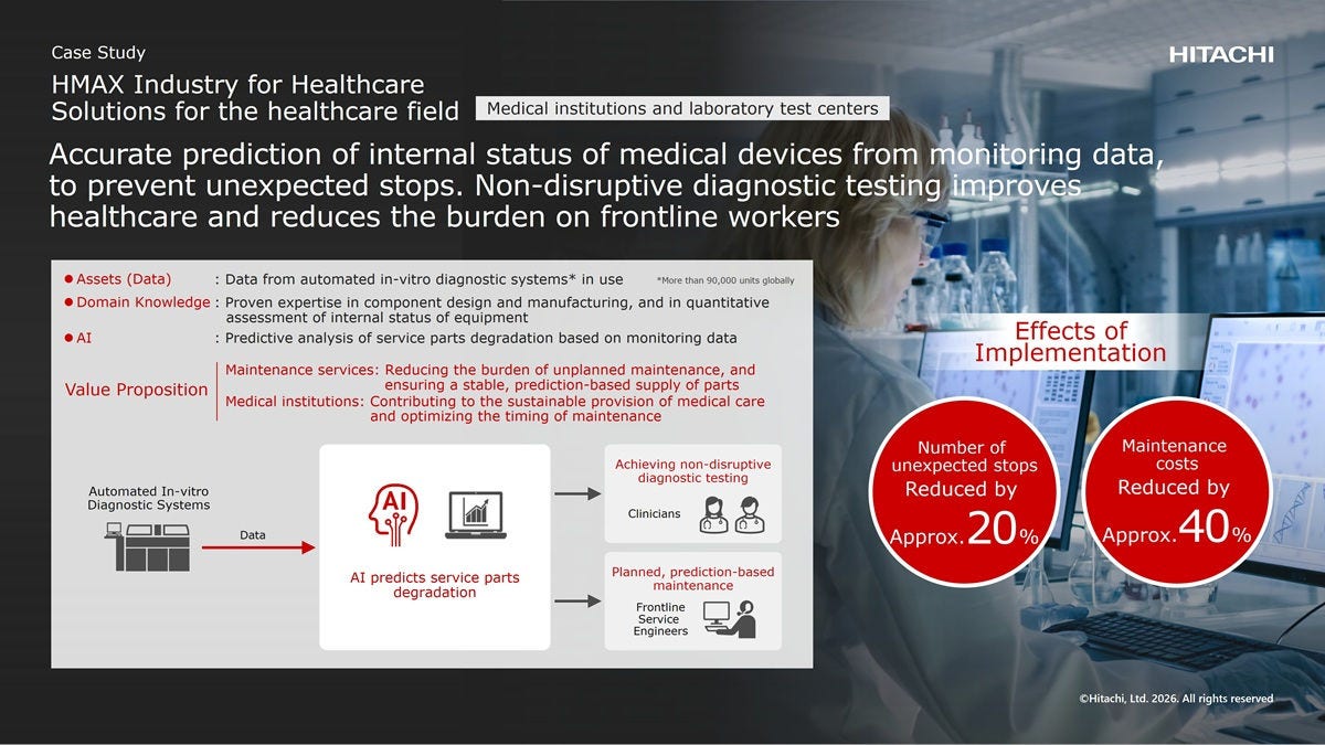 Solutions for the healthcare field