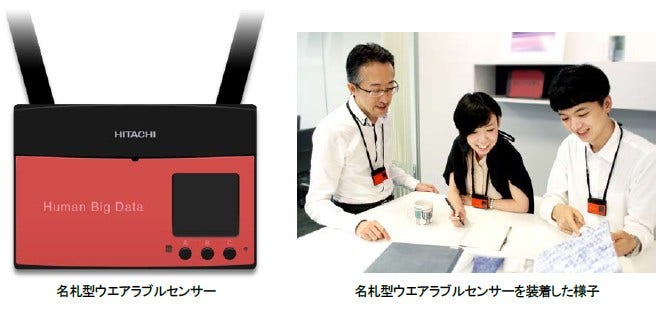 [画像](左)名札型ウエアラブルセンサー、(右)名札型ウエアラブルセンサーを装着した様子