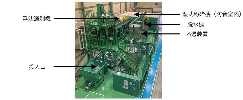 循環型モノづくりのさらなる推進に向けて、洗濯機などのリサイクル工程