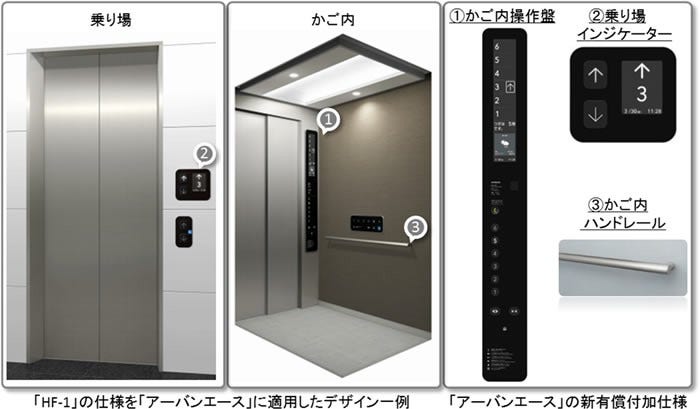 [画像](左)「HF-1」の仕様を「アーバンエース」に適用したデザイン一例、 (右)「アーバンエース」の新有償付加仕様