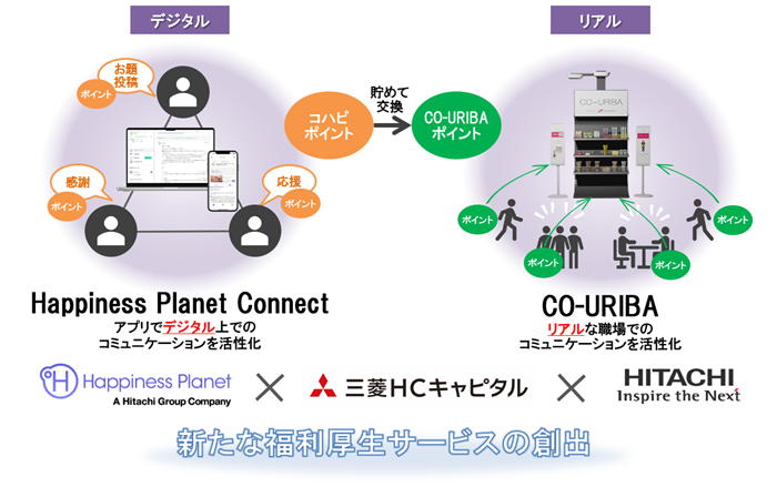 [画像]本協創のイメージ