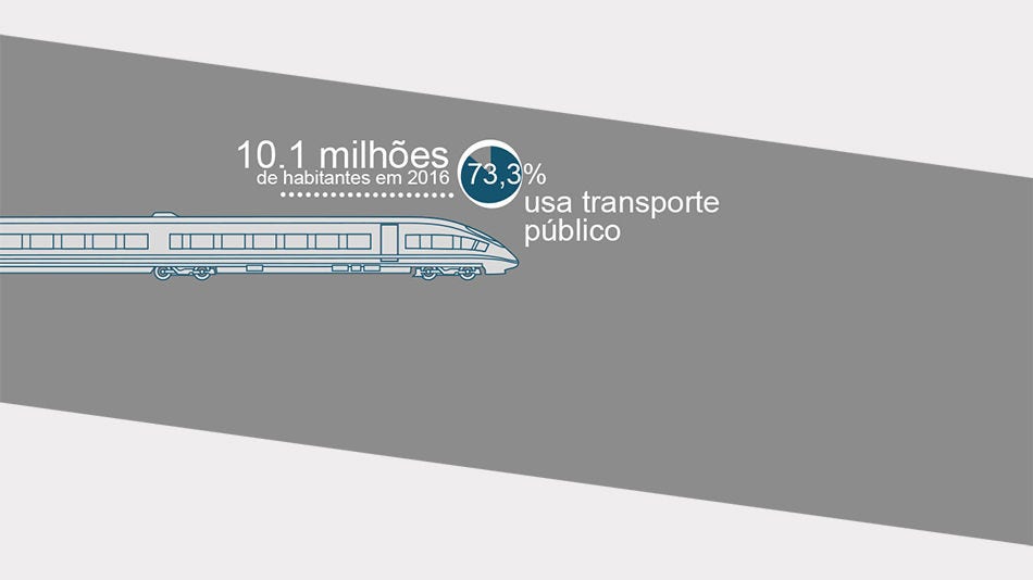 Ansaldo STS e Hitachi Rail Italy colaboram com o desenvolvimento da infraestrutura social peruana