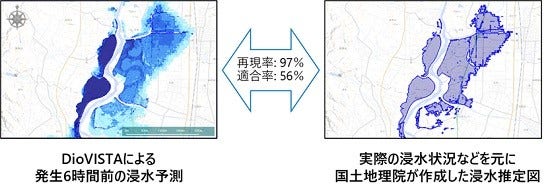 [画像]「令和2年7月豪雨」のデータを活用したDioVISTAによる洪水予測の精度検証