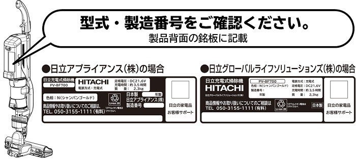 [画像]対象製品の確認方法