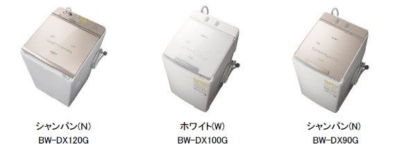 [画像](左)シャンパン(N)BW-DX120G、(中央)ホワイト(W)BW-DX100G、(右)シャンパン(N)BW-DX90G