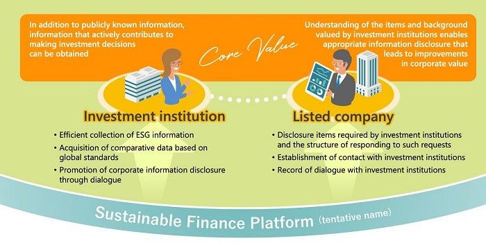 [image]Beta version services