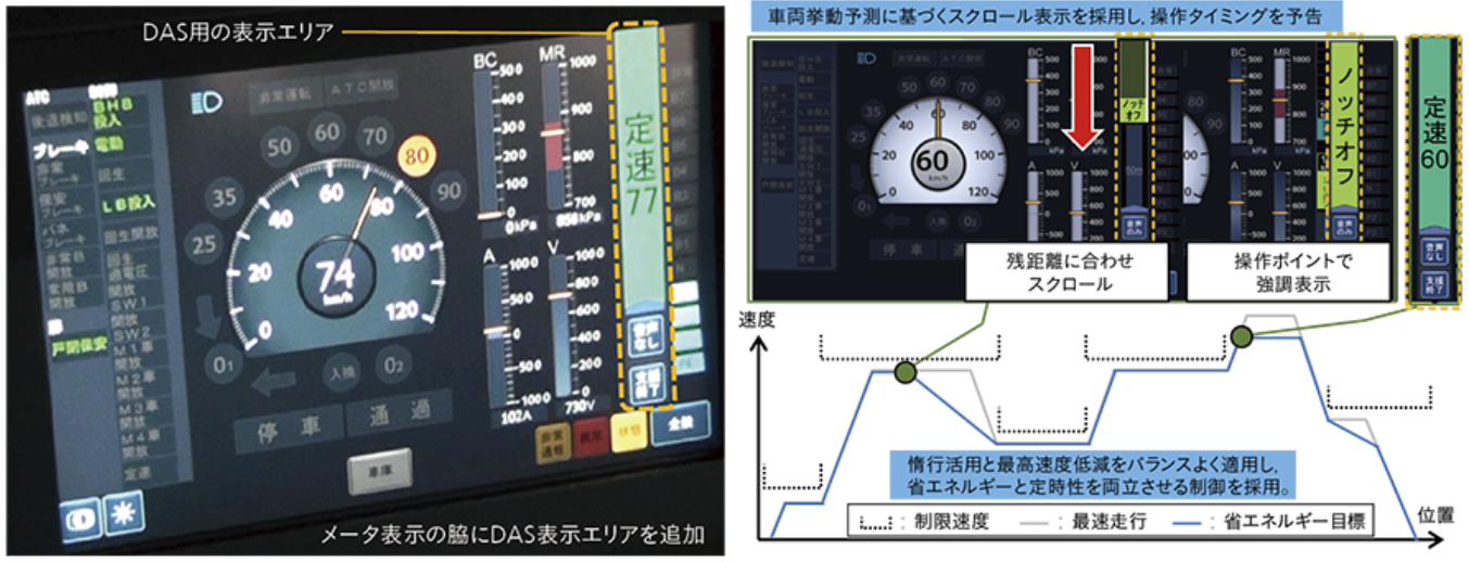 [画像]東京モノレール10000形の運転台画面におけるDAS表示例（左）とDASによる推奨運転操作の支援例（右）