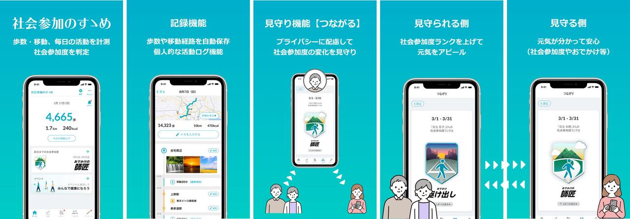 画像: スマートフォンアプリ「社会参加のすゝめ」の機能や利用イメージ