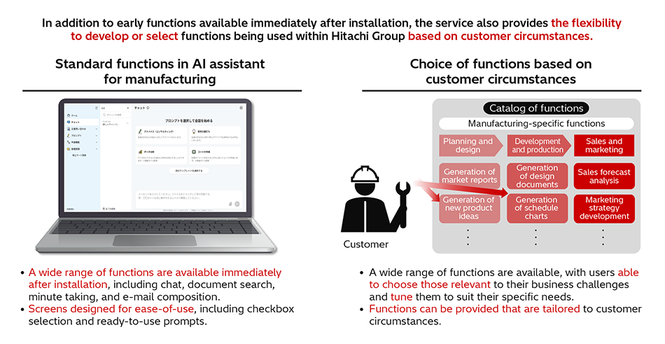 [2] Features of AI Assistant for Manufacturing