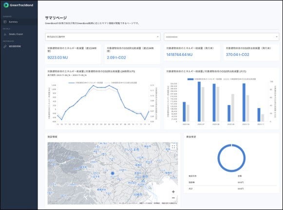 [画像]本デジタル環境債発行時のグリーン・トラッキング・ハブ 画面イメージ(開発中)