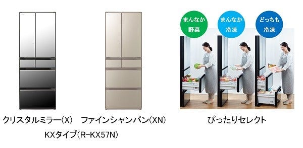 [画像](左)クリスタルミラー(X) KXタイプ(R-KX57N)、(中)ファインシャンパン(XN) KXタイプ(R-KX57N)、(右)ぴったりセレクト