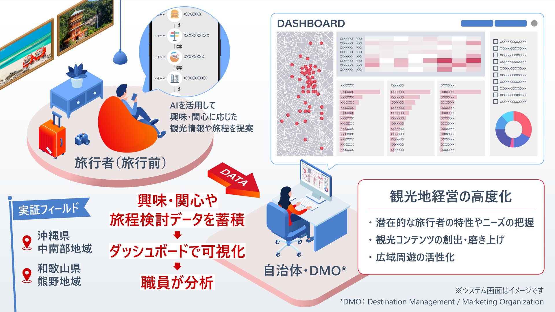 [画像]概要イメージ図