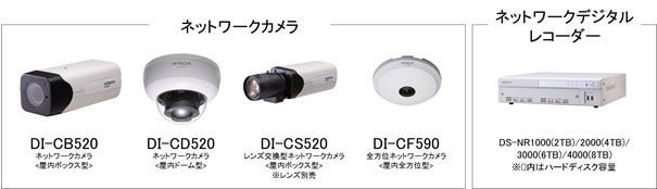 [画像]｢Fine Vision XD-Eシリーズ｣のラインアップ