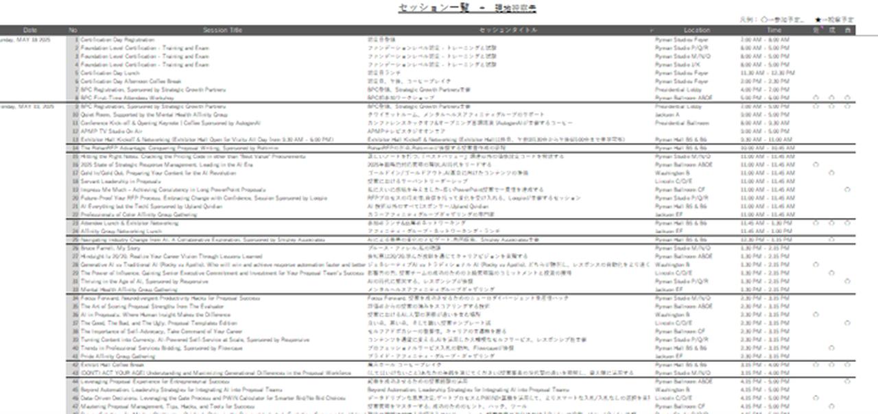 画像:CPCメンバーたちが事前に立てていたセッション参加計画