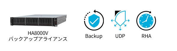 製品のイメージ