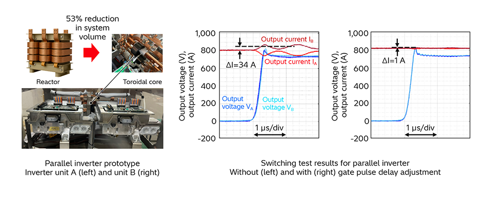 [12] Testing of High-output Parallel Inverter