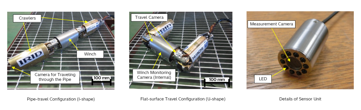 PMORPH2 Main Unit and Sensor Unit