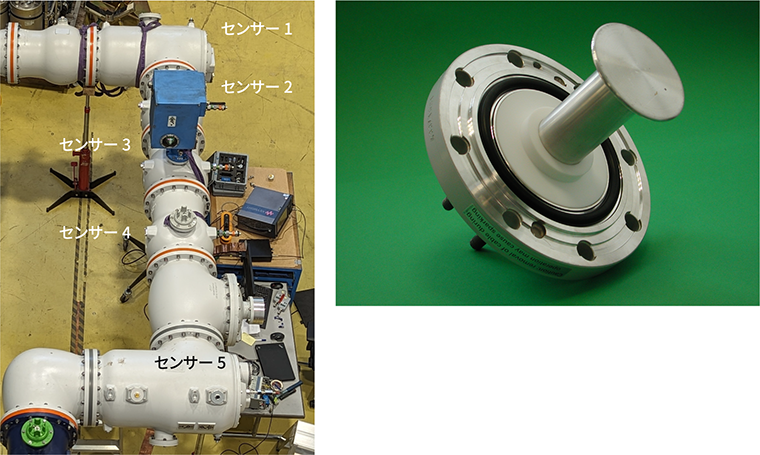 ［図7］内部UHFセンサーと感度測定のためのコンパクトな試験セットアップ