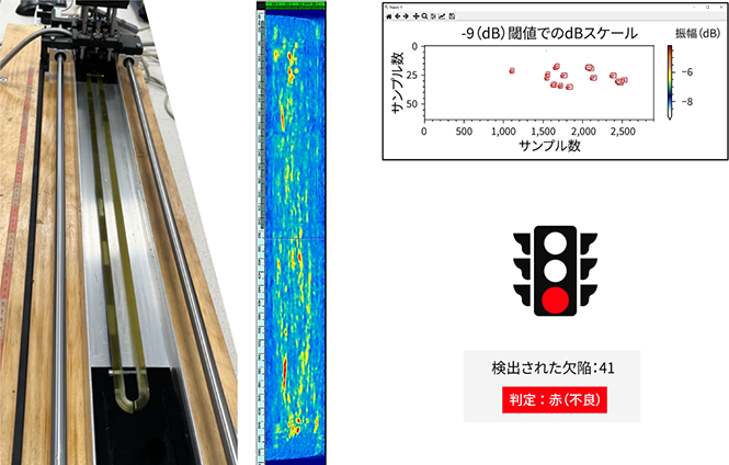 ［図3］複合材を用いた絶縁構成要素の自動超音波走査ソリューション