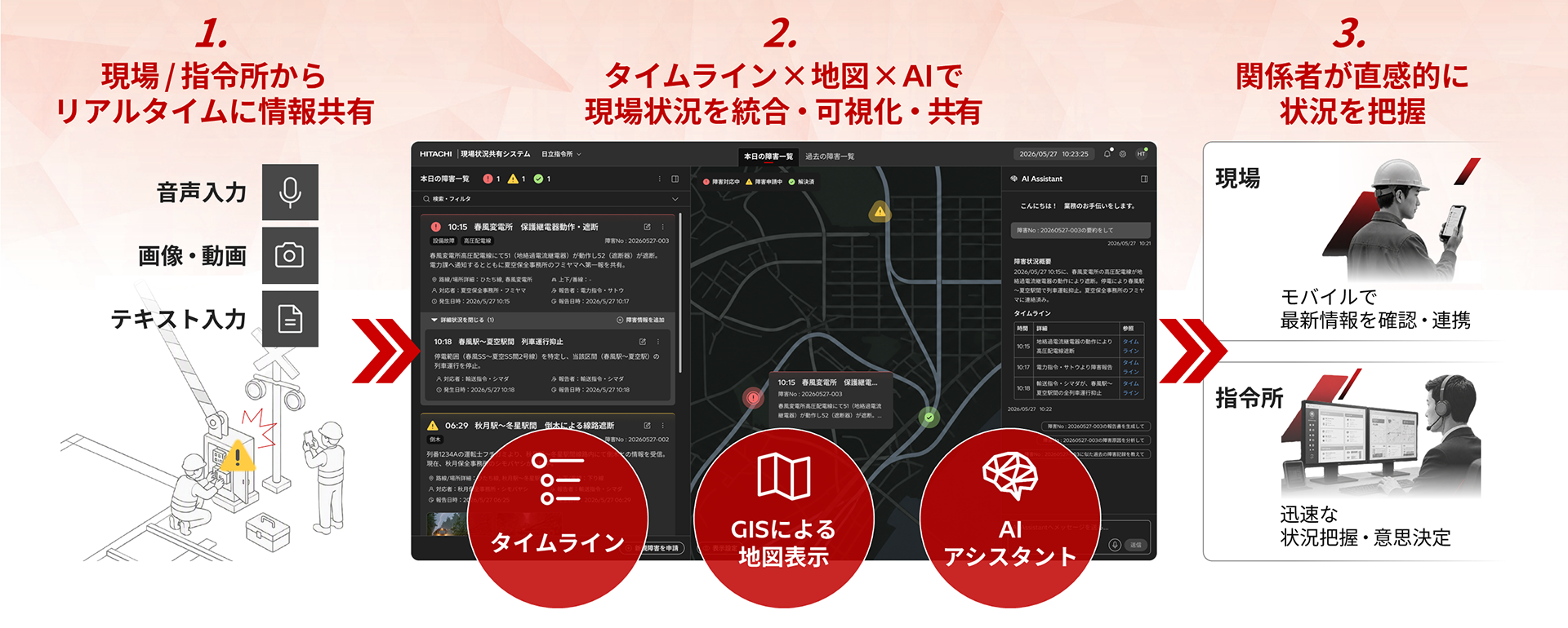 [画像]本システムのイメージ図